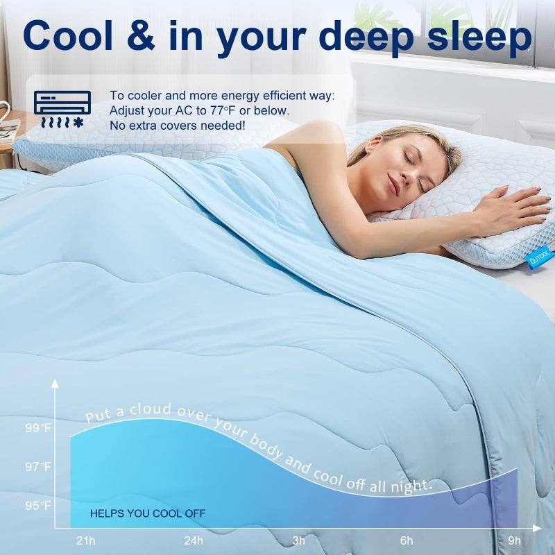 QUTOOL Cooling Blankets for Hot Sleepers Summer Comforter for Night Sweats Full/Queen Size, Double-Sided Cold Blanket Q-Max>0.4 Tech, All-Season Bedding Lightweight Breathable Comforter Blue 90""x90"" - Image 4